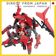 Desktop Army Feril Navit Rossa & Machine Fenrir Aero Action Figure