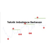 Teknik Imbalance Berkesan