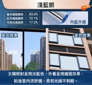 防曬抗UV靜電玻璃貼 淺藍透光 50*200厘米 1件