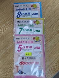 Happy Telecom 日本(docomo) 4G漫遊數據卡 Data Card 5日 7日 8日