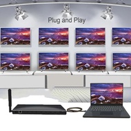 4K Android 4.4 System Video Streamer Box 8 Port HDMI Multimedia Player TV Splitter Support USB U Fla
