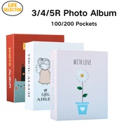 3R 4R 5R Photo Album, Insert & Expandable Family Album with 100-200 Photo Capacity