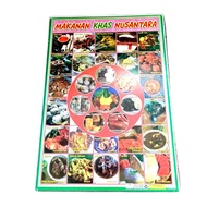 poster mengenal tentang makanan khas nusantara Indonesia