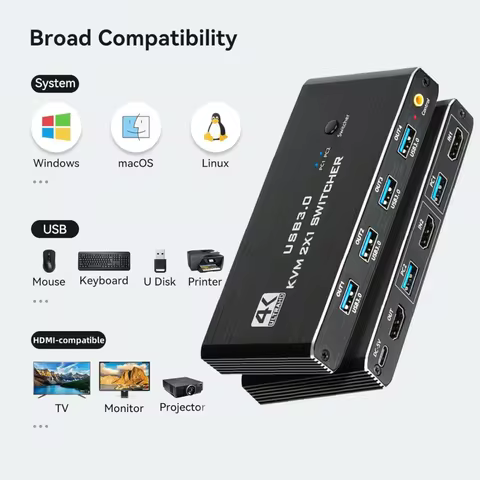 4K@60Hz HDMI-compatible 2x1 Switch Box for 2 Computers Share One Monitor and 4 USB Devices for Keybo