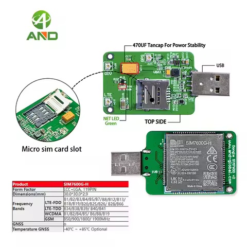 high speed USB dongle SIM7600G H LTE CAT4 SIMCOM 4G KIT 1pc