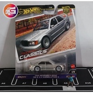 Hot wheels premium 1990 mercedes benz 190 E evolution II modern classic