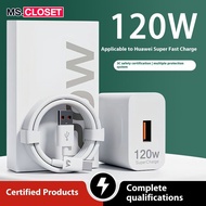 66W/120W Android super fast charging charger suitable for type-c interface