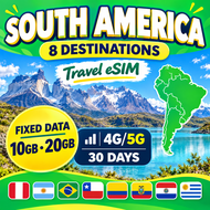 South America 8 Countries Travel eSIM 30 Days 10GB/20GB High-Speed Data Prepaid eSIM Card 4G/5G LTE 