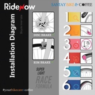 Ridenow Road Bike Tpu Inner Tube 700X18, 23, 25 & 28C