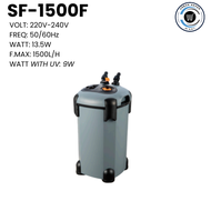 URBAN HAVEN | SOBO CANISTER PUMP | EXTERNAL FILTER (SF-650F SF-850F SF-1000F SF-1200F SF-1500F SF-18