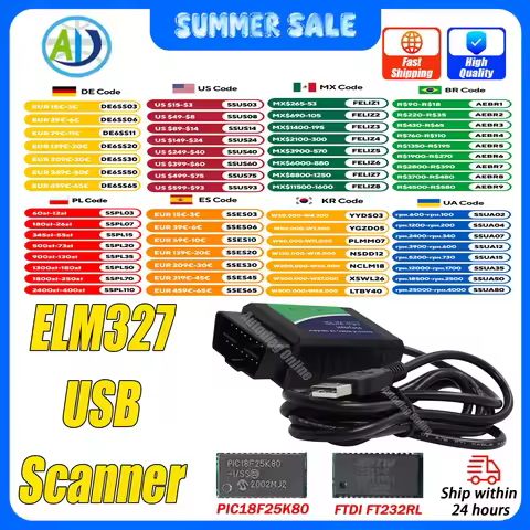 ELM327 USB Scan V1.4/1.5/2.1 Original PIC18F25K80 FTDI FT232RL OBD2 Scanner For ScanTool/MultiEcuSca