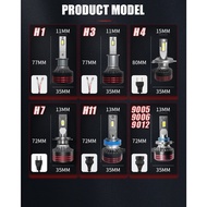 RUNSHOP_ BZL LED LAMP H4 H11 H8 H16 H9 H1 H7 HB3 HB4 HIR2 CAR HIGH POWER