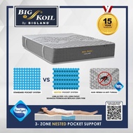 Big Koil BIG PEDIC by Bigland Springbed - Kasur Saja - FREE BANTAL New