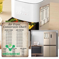 Rustic Air Fryer Conversion Chart Cooking Time Temp Kitchen Oven Sign Metal A5 W9d3