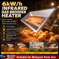 Portable Gas Brooder Heater for Chicks & Small Animals, LPG Farm Heater for Poultry Greenhouse Breed