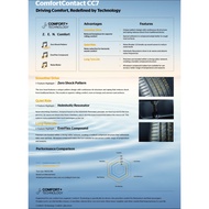 Continental ComfortContact CC7 14 15 16