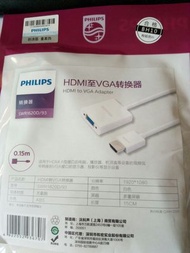 Philips HDMI to VGA