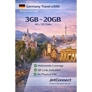 Germany Travel eSIM 3 - 20GB | 30days