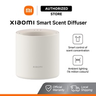 Xiaomi Smart Scent Diffuser & Refills