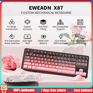 Forwarder X87Custom Mechanical Keyboard – Tri-mode (Bluetooth/Wireless/ Wired), Ultra Magnetic Switc