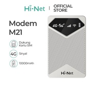 Hi-Net M21 WIFI Wireless Router & Power Bank 2-in-1 300Mbps 4G/5G MIFI Portable LTE Router WiFi Powe