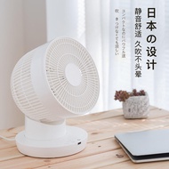 冷氣風扇  出口日本空氣循環扇電風扇式電扇MUJI風格桌面家用對流扇  露天拍賣
