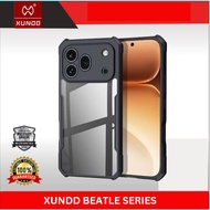 XUNDD Beatle Series TPU Shockproof Case FOR HONOR 600 PRO 600S