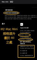 (534)Mac省錢＋長知識-M1及M2 Mac Min規格＆效能比較！別腦殘還買M1 Mac Mini