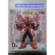 MHA My Hero Academia Ichiban Kuji Prize D - Endeavor (BIB)