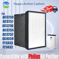 Replacement Compatible with Philips ac3259 ac3257 ac3256 ac3258 ac3254 ac3252 ac4550 fy3433 fy3432 F