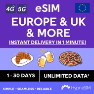 Europe & UK & More eSIM (44 countries) 5 to 30 Days Unlimited Data - INSTANT DELIVERY via Email!