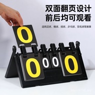 Basketball Game Badminton Score Score Score Flip Score Table Tennis Billiards Flip Score Flip Score 