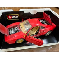 Ferrari GTO 1984 Ferrari GTO 1984 Enzo Ferrari Announcement in September 1983, and March 1984 Bright