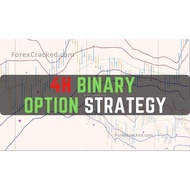 Price Action 4H Binary Option Indicator