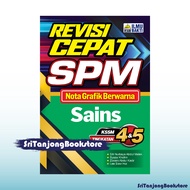 SRI TANJONG | ILMU BAKTI Buku Rujukan 2022 : Revisi Cepat SPM KSSM Sains Tingkatan 4 & 5 (Edisi Terb