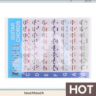 Acoustic Guitar Practice Chords Scale Chart Guitar Chord Fingering Diagram Lessons Music for Guitar 