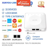 XUNYOU-LINK 4G LTE Pocket Router WiFi 6 Portable Modem for All Telcos