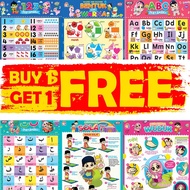 POSTER ANA MUSLIM ABC|123|Alif Ba Ta|Wuduk|Solat Asmaul Husna|English|Duit