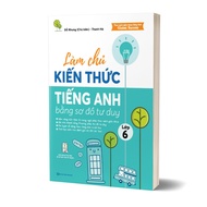 Book - Master 6th grade English knowledge with mind maps [bookhouse-473]