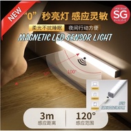 Magnetic Auto Sensor Rechargeable Light