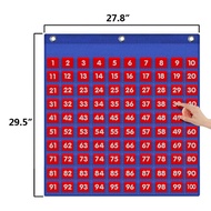 Hundreds Pocket Chart Number Chart 1-100 for Kids for Kids Classroom Home Counting and Organizer for