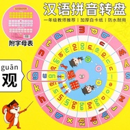 วงล้อพินอิน กระดานพินอิน พินยิน พินอิน PINYIN ภาษาจีน สื่อการสอนภาษาจีน สื่อปฐมวัย