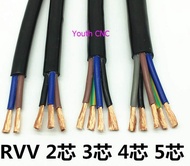 【☊HOT☊】 fka5 5m/lot Electricity Power Cable Pvc Jacket Rvv Cable 3*1.5 3 Cores 1.5^mm2 Electric Cables Rvv Flexible Cable 3 Cores