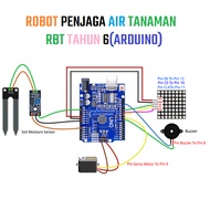 Projek RBT : Robot Penjaga Air Tanaman Tahun 6 || Projek RBT
