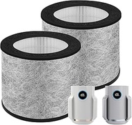 2 Pack HP072 H13 True HEPA Filter Replacement for Shark HP072/HP071 NeverChange Air Purifier Capture