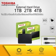 External Hard Drive 4TB Mobile Hard Drive 2TB Portable Solid State Drive 1TB/2TB External Hard Drive