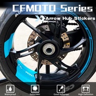For CFmoto 250SR 150NK 300NK 300SR 450SR 400NK 650NK 800NK cfmoto Motorcycle Wheel Hub Sticker 17″ R