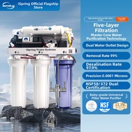 iSpring | Certified Universal Filter Cartridge Drinking Water Purifier rcc7p