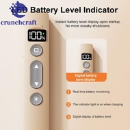 CRUNCHCRAFT​ Laser Pointer Clicker, 2.4GHz Meeting Wireless Flip Pen Clicker, Infrared Remote Remote