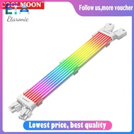สาย PC RGB GPU 5V ARGB 8Pin สาย24Pin ซิงค์พีซี C200EX C260EX ต่อสาย PSU RGB 3PIN X 2 + 4PIN สำหรับ C